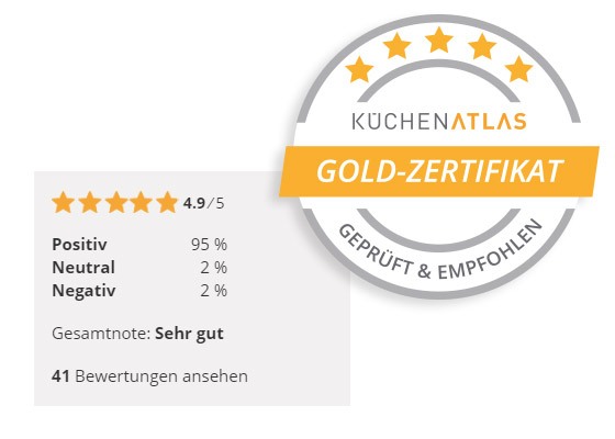 neutrales Bewertungsportal